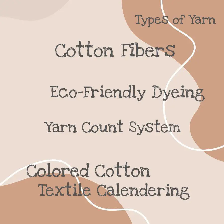 types of yarn count system