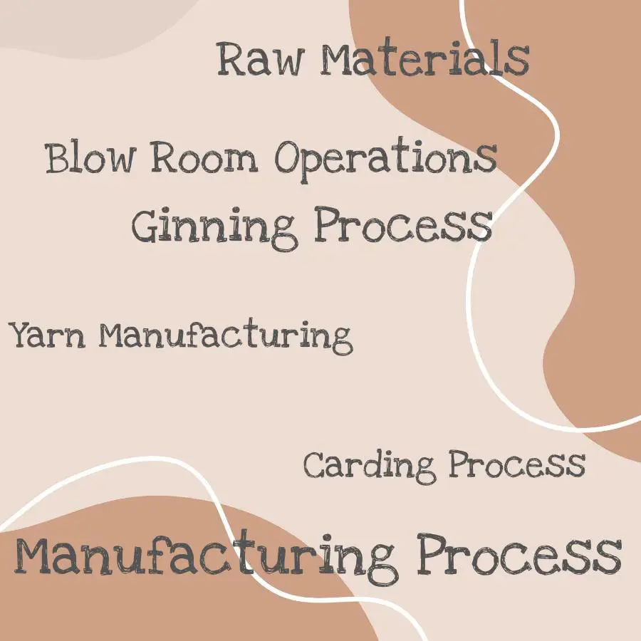 types of yarn manufacturing process